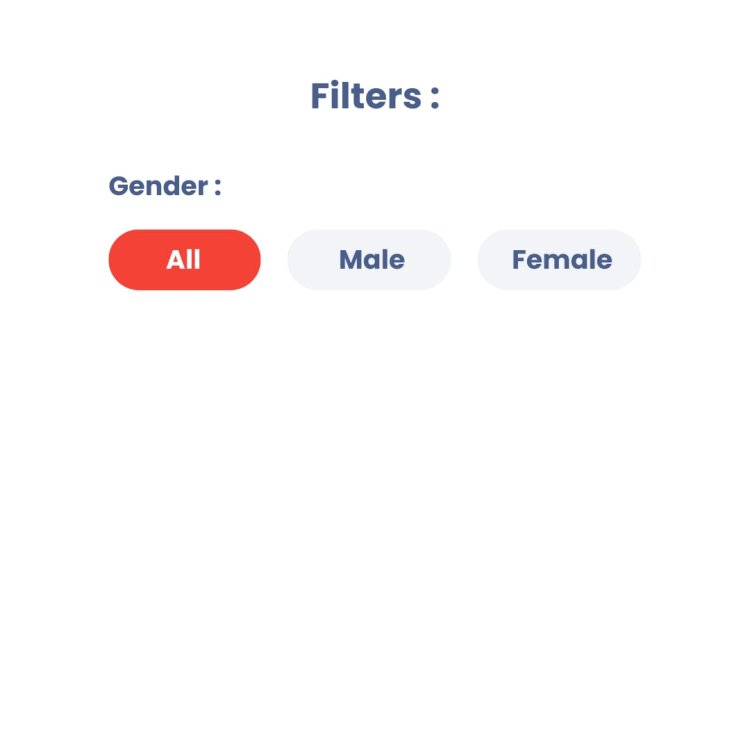 Gigsar.com: Bridging the Gap Between Artists, Event Planners, and End Consumers